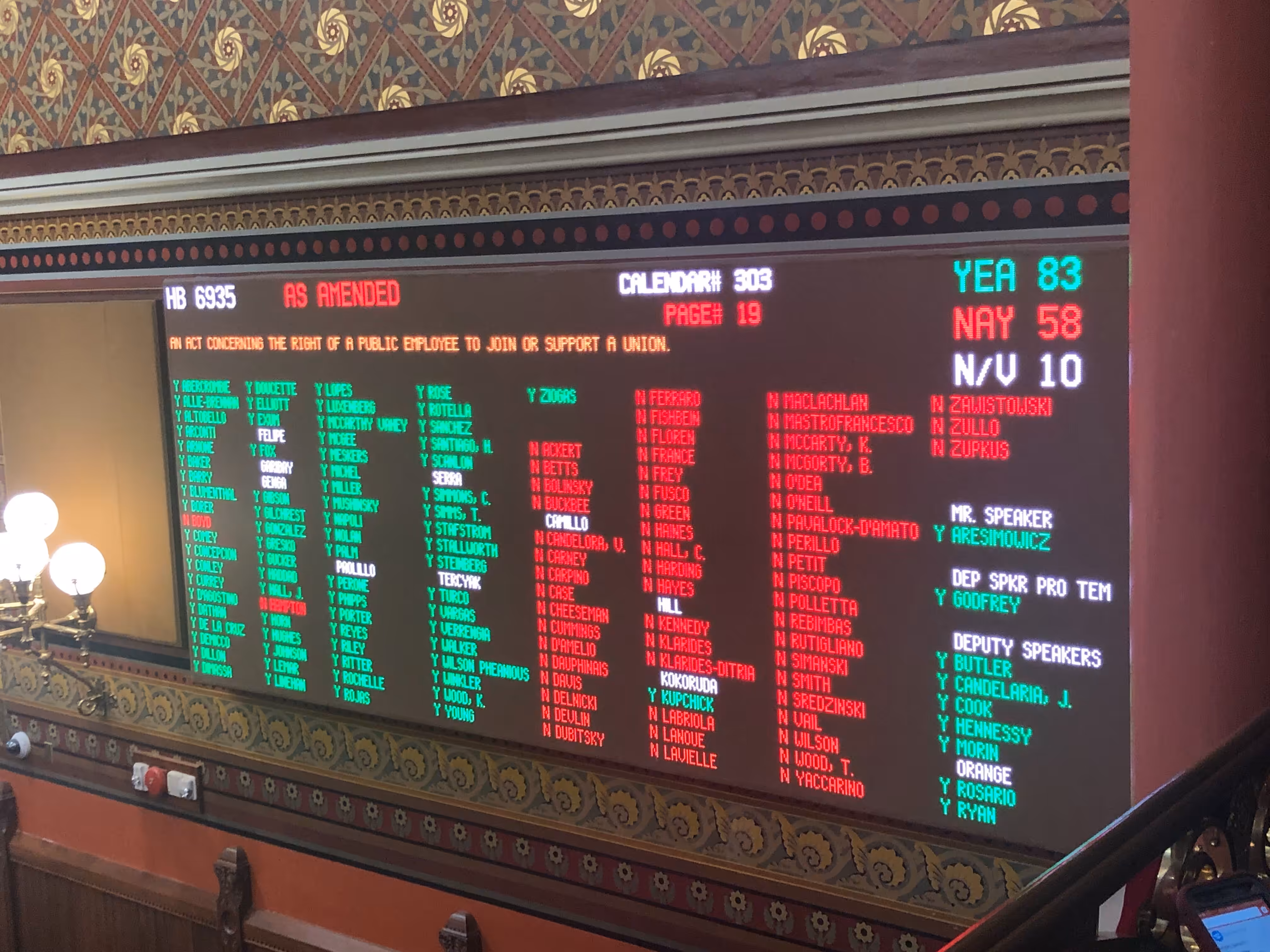 Union Bill Passes in the House of Representatives