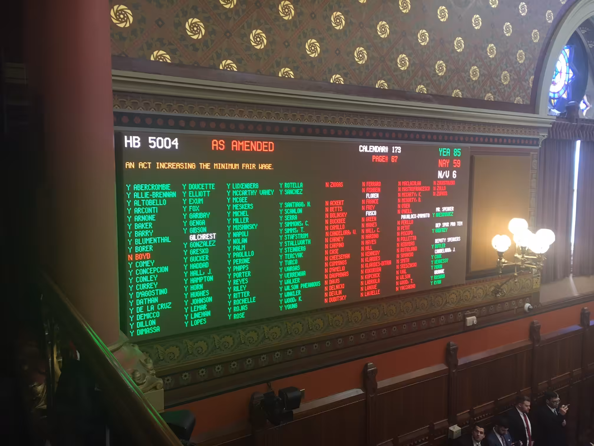 House Passes $15 Minimum Wage After Marathon Debate