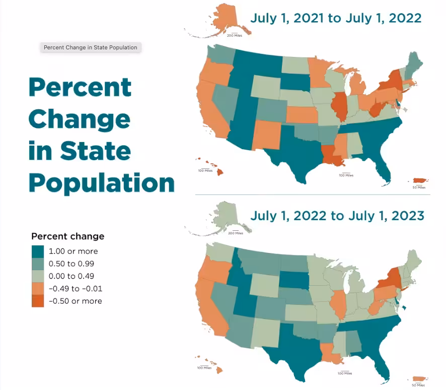 Connecticut’s Population Rise Fueled by International Migration